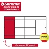 image:imageGAMMA Quick Kids Training Tennis Balls for Kids amp Beginners LowCompression Core Reduces Speed amp Bounce Great for Tennis Practice USTA amp ITF Approved for 10 amp Under Tournaments Parent12 Bag