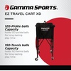 image:imageGAMMA Sports EZ Travel Cart Tennis amp Pickleball Hopper Padel Portable Compact Design Sturdy Lightweight Construction EZ Bags 150 or 250 Capacity Premium Carrying Case Included150 Ball