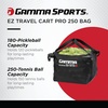 image:imageGAMMA Sports EZ Travel Cart Tennis amp Pickleball Hopper Padel Portable Compact Design Sturdy Lightweight Construction EZ Bags 150 or 250 Capacity Premium Carrying Case Included250 Ball