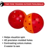 image:imageGamma Two Tone Training Pickleball Balls High Visibility Outdoor Pickleballs Ideal for All Levels of Play